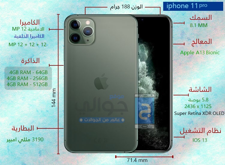 سعر و مواصفات موبايل ايفون 11 برو iPhone 11 Pro