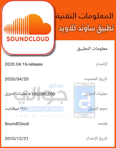 تحميل ساوند كلاويد اخر تحديث Soundcloud