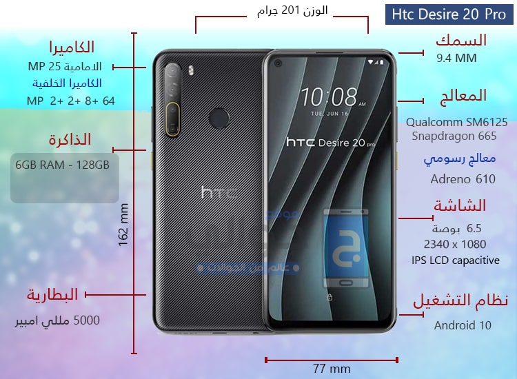 مواصفات موبايل HTC Desire 20 Pro